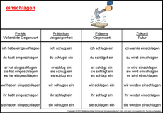 einschlagen-K.jpg